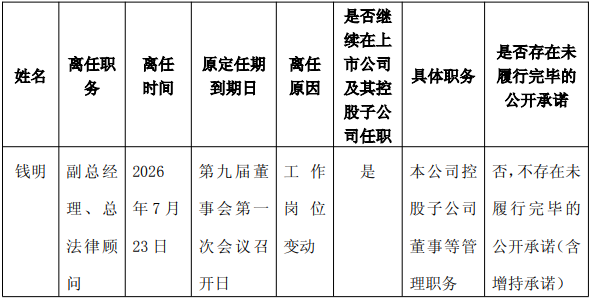 辞职1.png