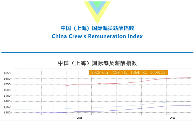 屏幕截图 2026-04-07 094817.png 屏幕截图 2026-04-07 094817.png