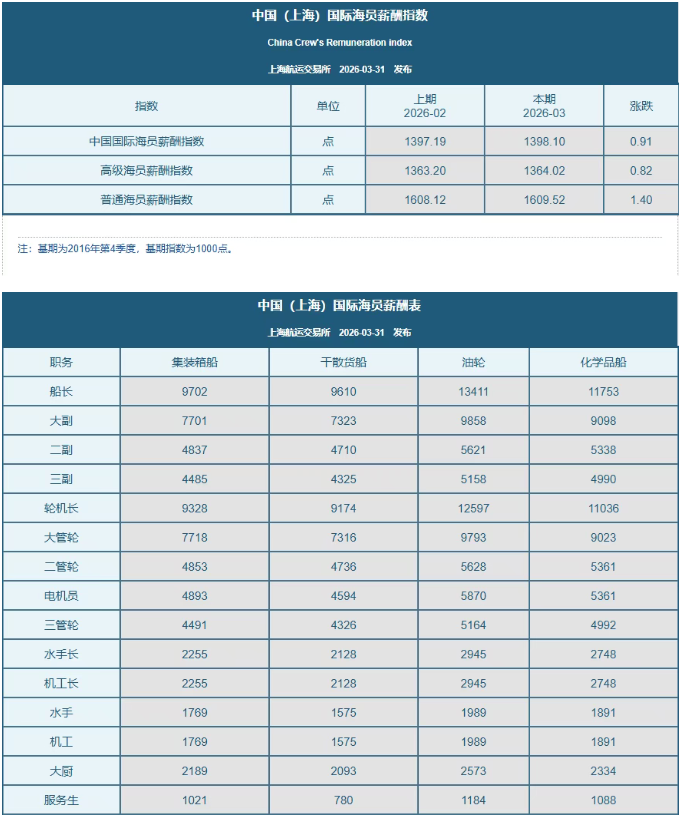 屏幕截图 2026-04-07 094828.png 屏幕截图 2026-04-07 094828.png