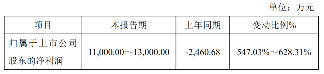 83ce54472b060d4eb08f463a6581b980.png