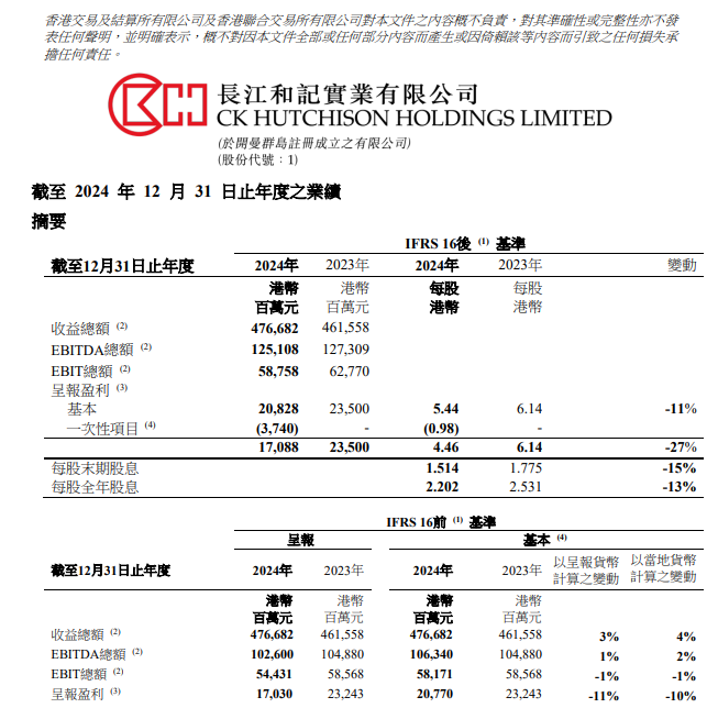 长江和记1.png