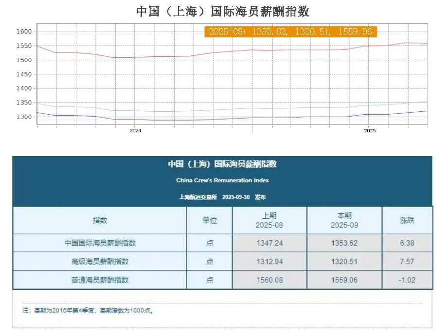 屏幕截图 2025-10-08 175700.jpg