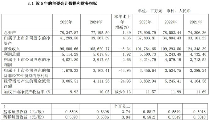 屏幕截图 2026-04-01 100754.png
