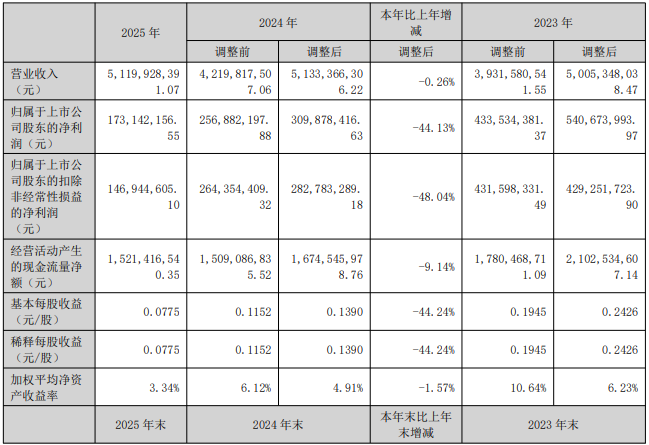 屏幕截图 2026-03-31 154929.png