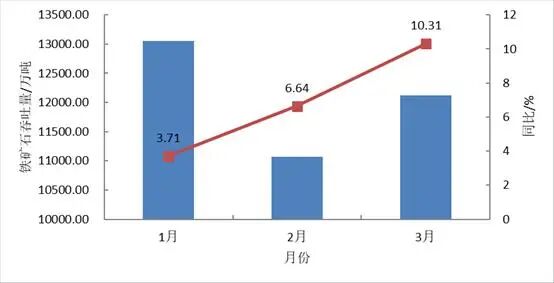 重点货物3.jpg