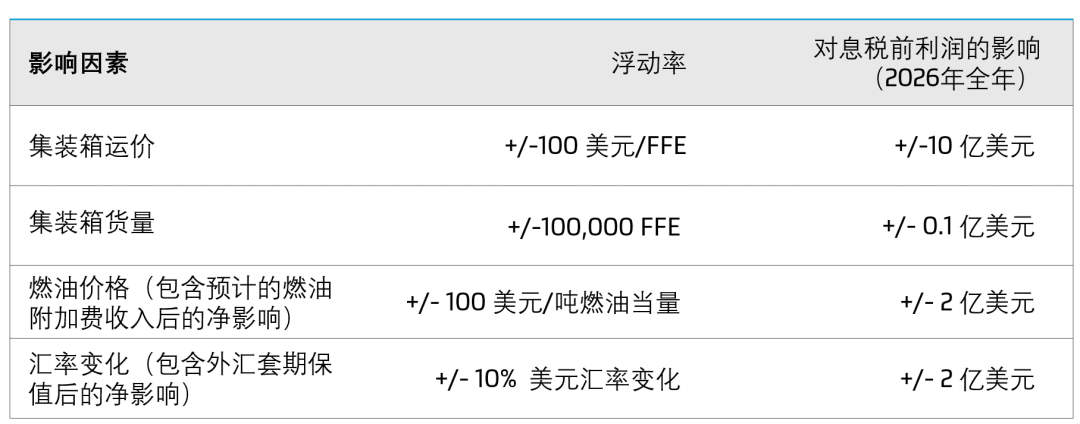 一季度业绩4.png